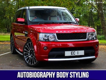 Used Land Rover Range Rover Sport 2014 for sale - 75498796: Photo