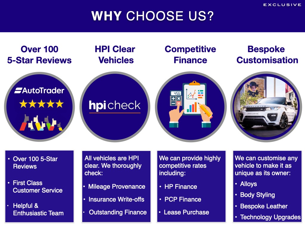 Used Land Rover Range Rover Sport 2014 for sale - 75498796: Photo 91