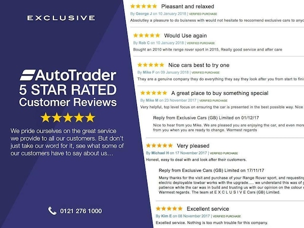 Used Land Rover Range Rover 2017 for sale - 65946452: Photo 17