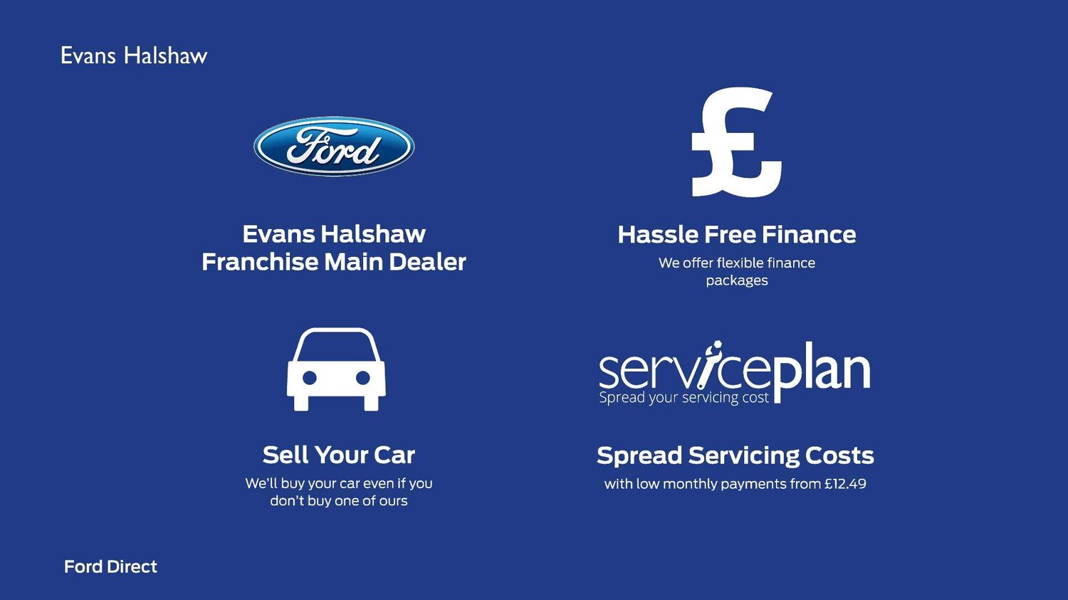 Used Ford Puma 2020 for sale - 75951390: Photo 35