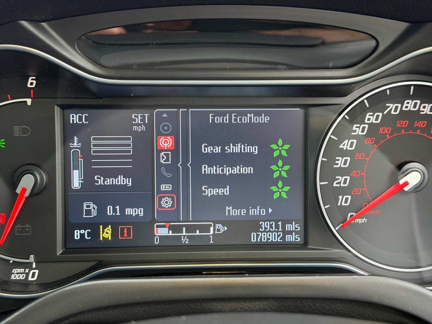 Used Ford S-Max 2014 for sale - 77320771: Photo 86