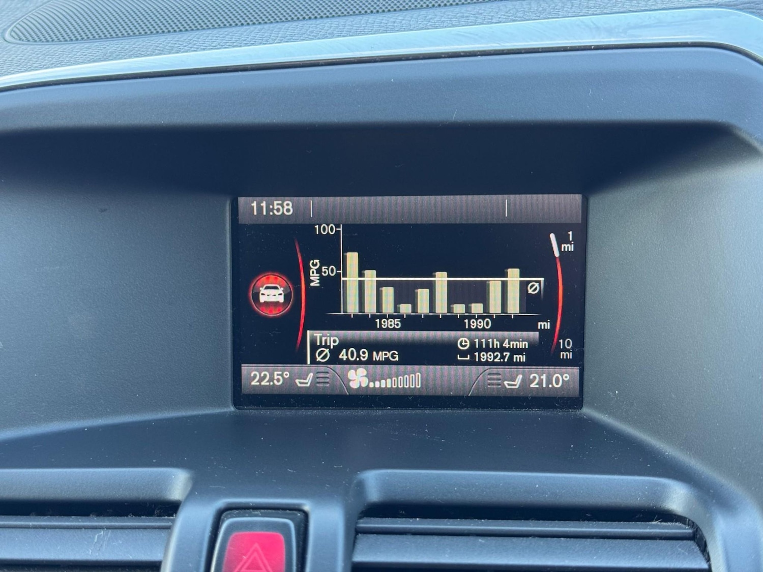 Used Volvo XC60 2015 for sale - 76739197: Photo 33