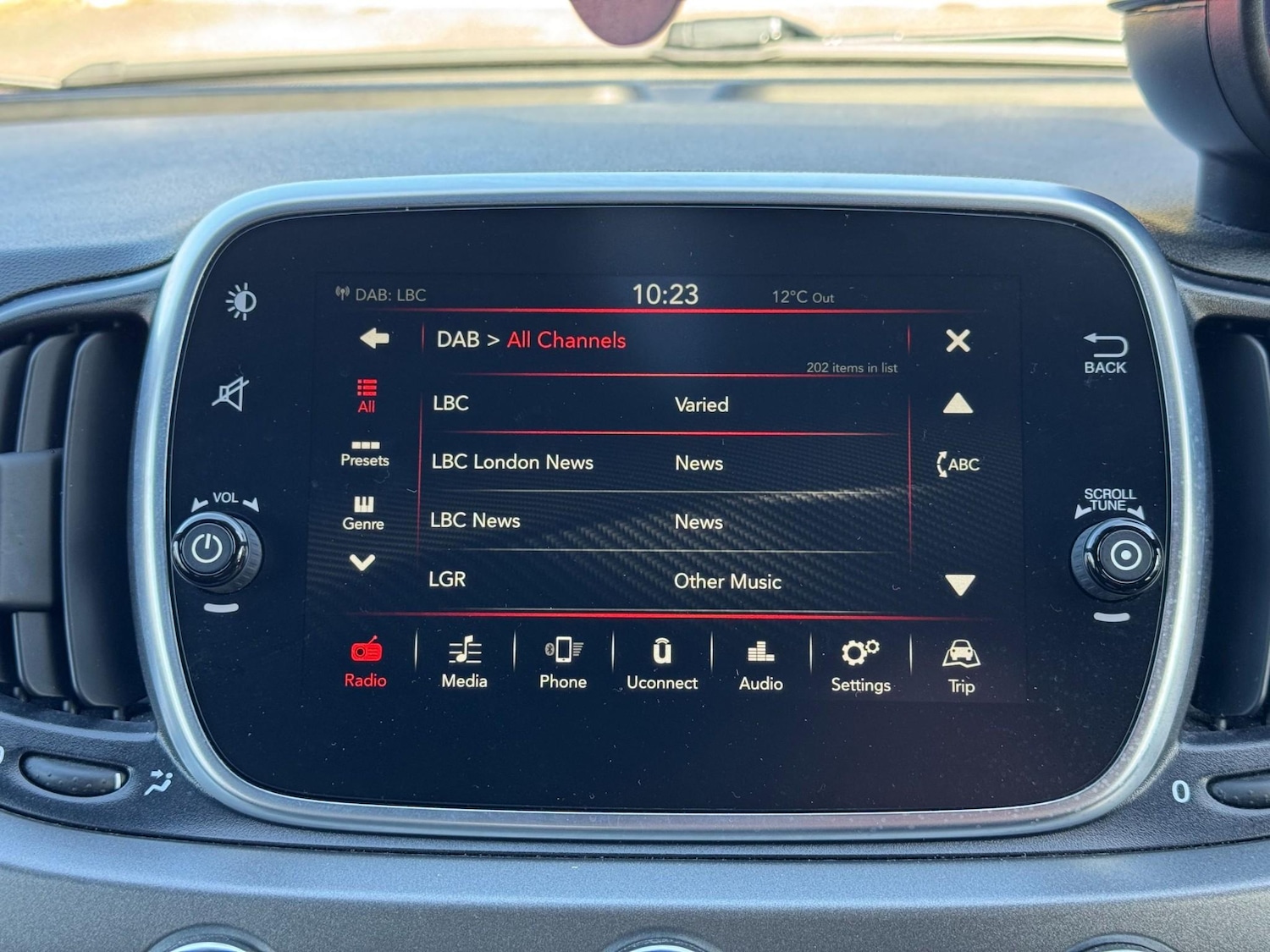 Used Abarth 595 2018 for sale - 78145027: Photo 29