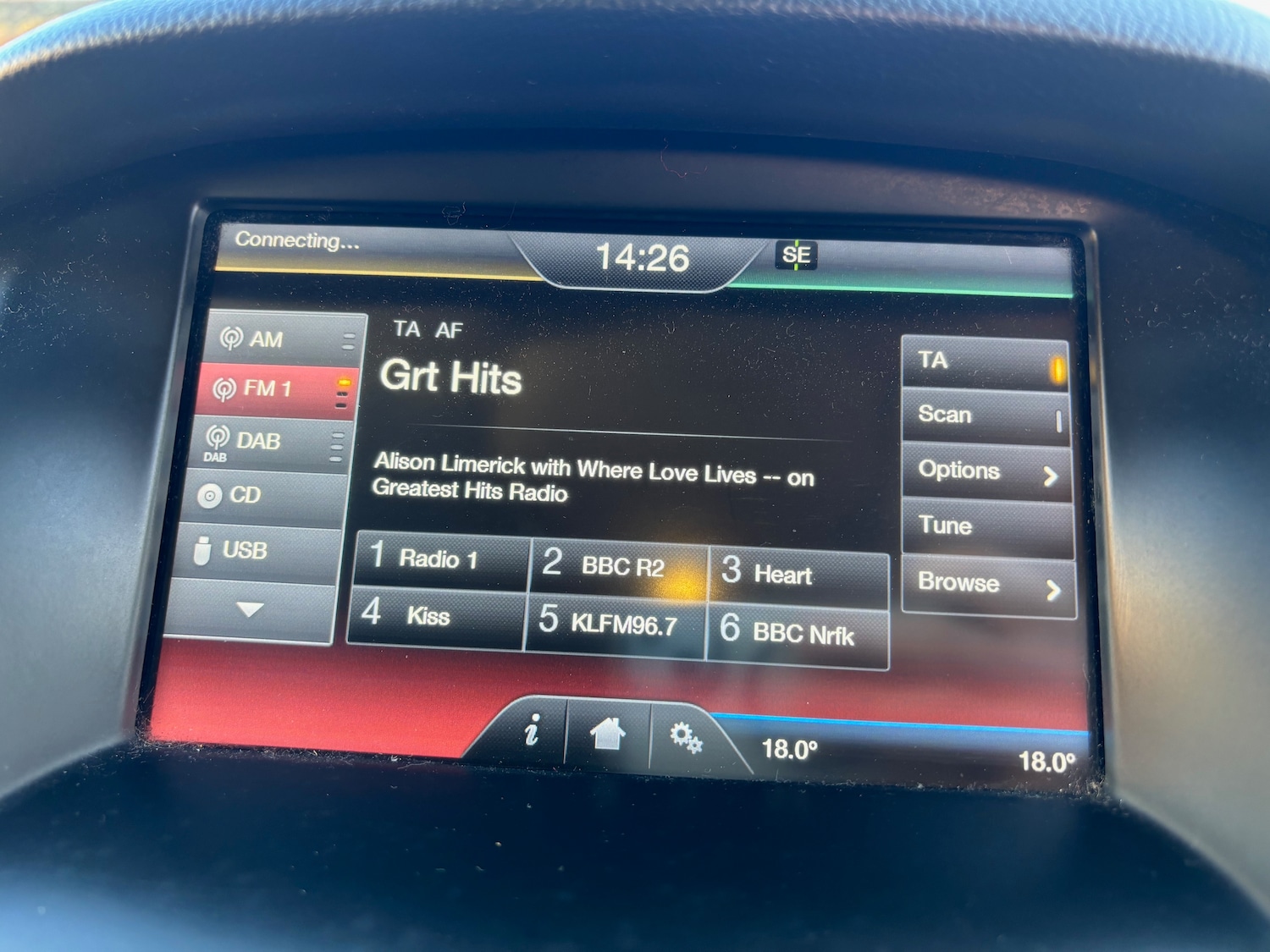 Used Ford Focus 2015 for sale - 76656485: Photo 20