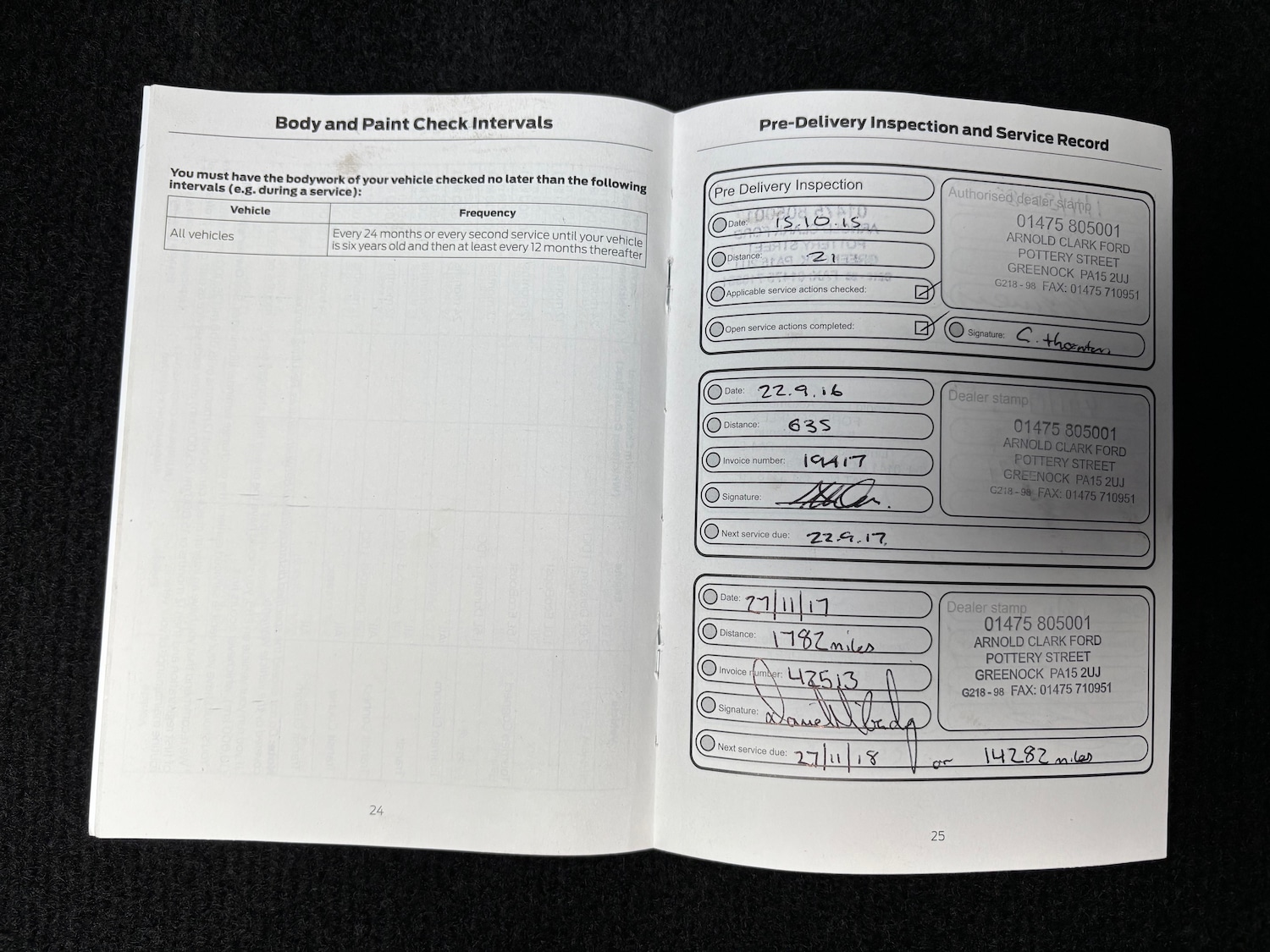 Used Ford Fiesta 2015 for sale - 76618895: Photo 13