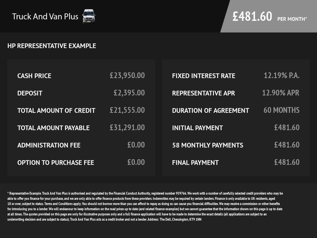 Used Mercedes-Benz Sprinter 2022 for sale - 76147837: Photo 45