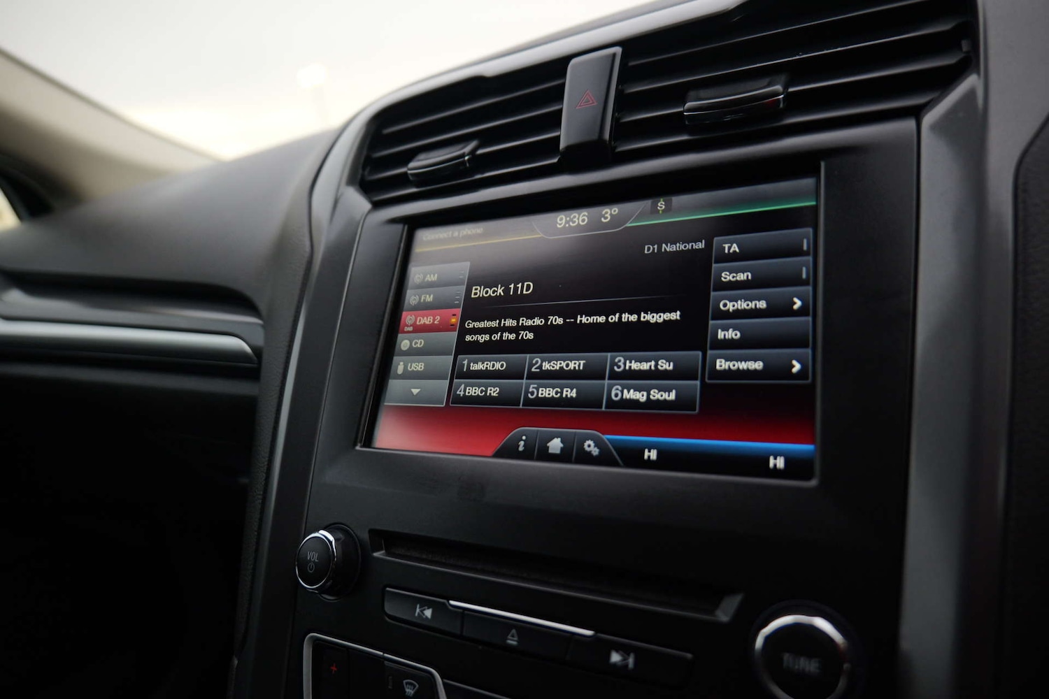 Used Ford Mondeo 2016 for sale - 76969208: Photo 32