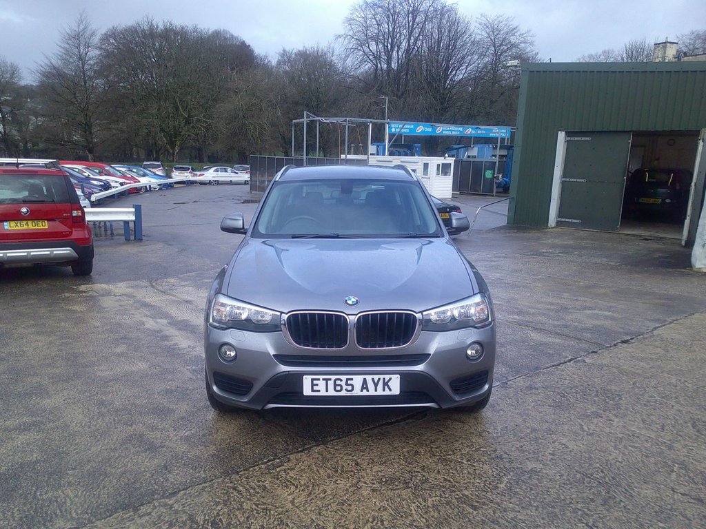 Used BMW X3 2016 for sale - 77521316: Photo 5
