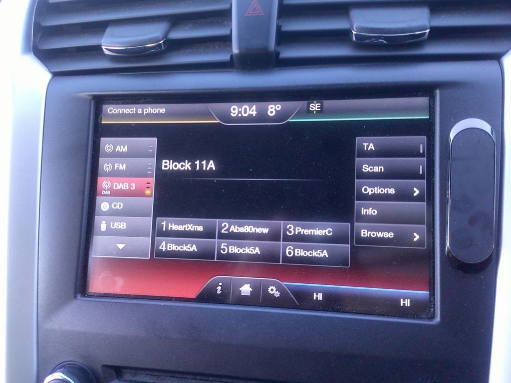 Used Ford Mondeo 2016 for sale - 76647266: Photo 30