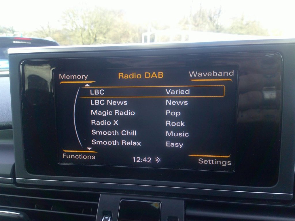 Used Audi A6 Allroad 2017 for sale - 77477715: Photo 31