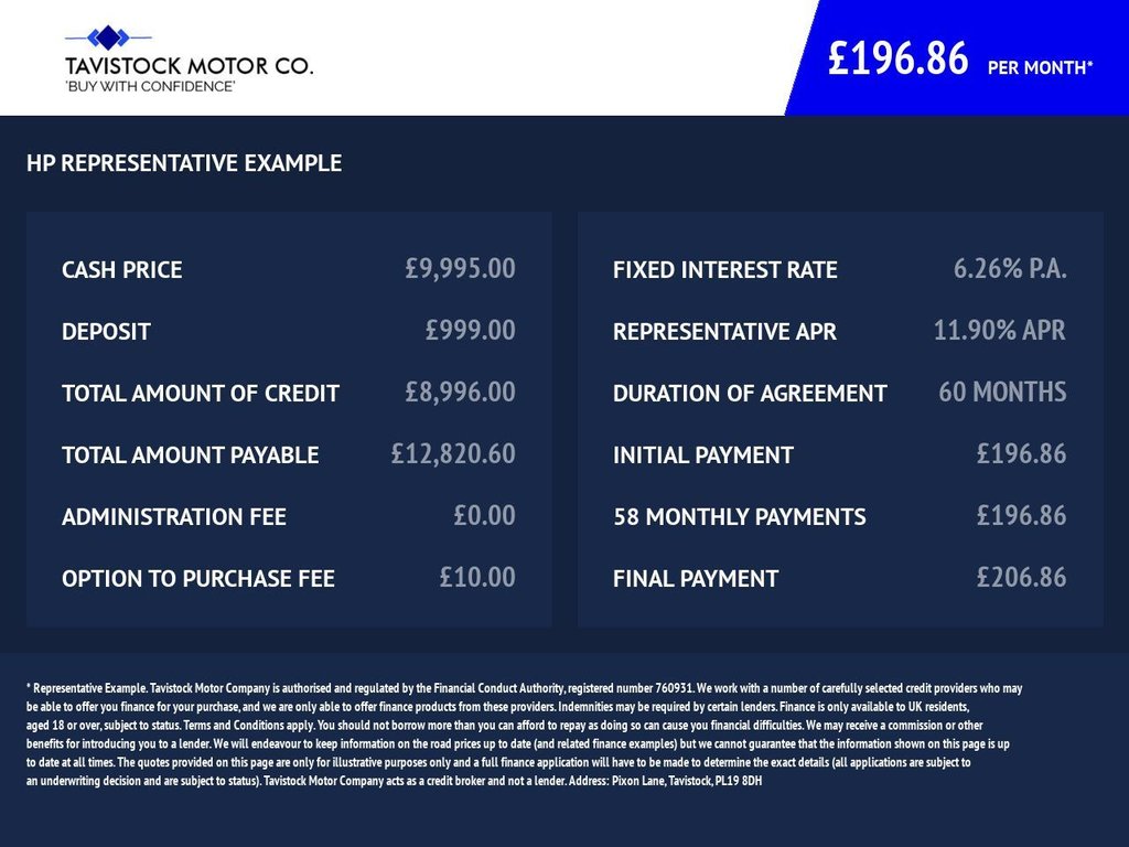 Used Hyundai i20 2021 for sale - 76647254: Photo 14