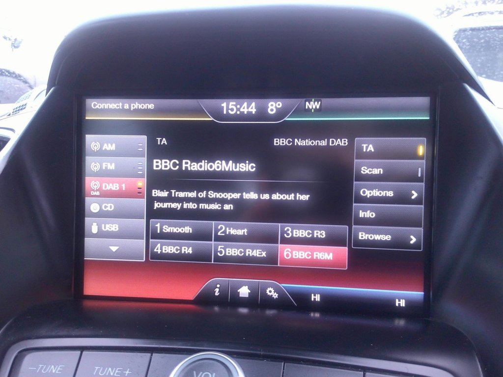 Used Ford C-Max 2015 for sale - 77507814: Photo 28