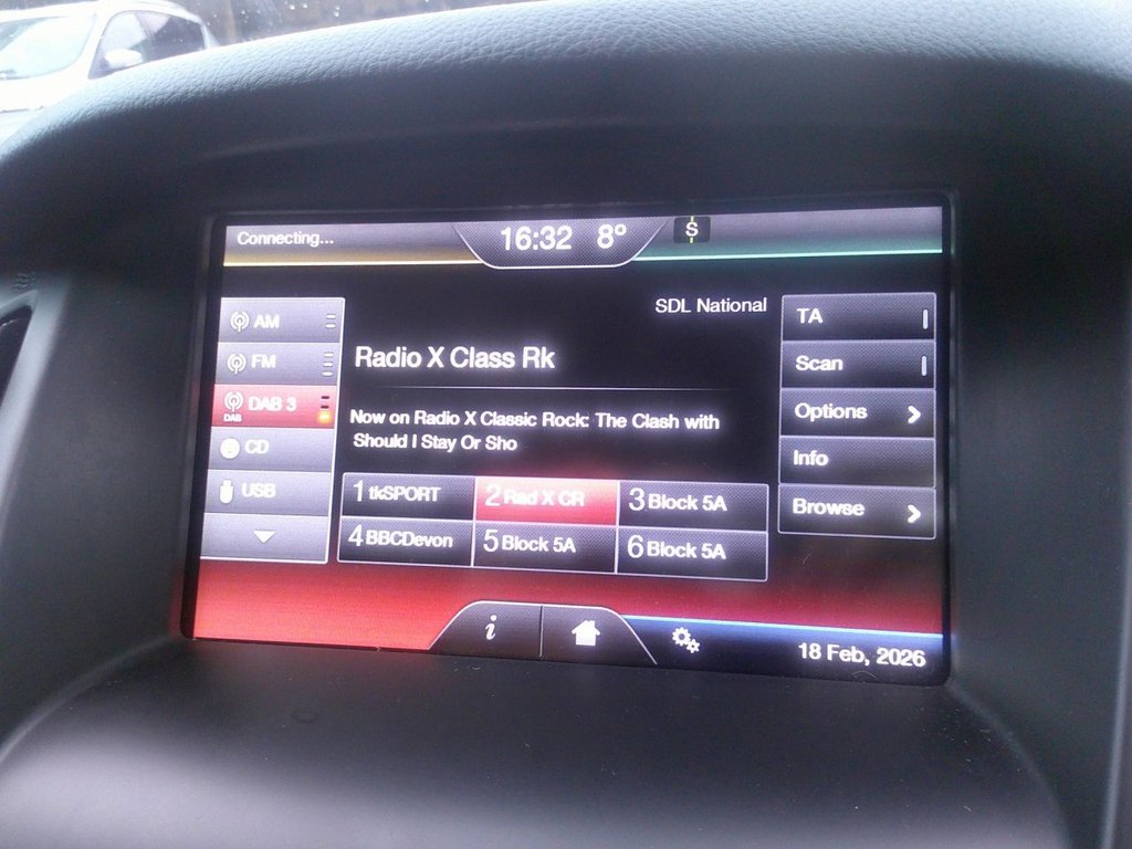 Used Ford Focus 2015 for sale - 77594503: Photo 31