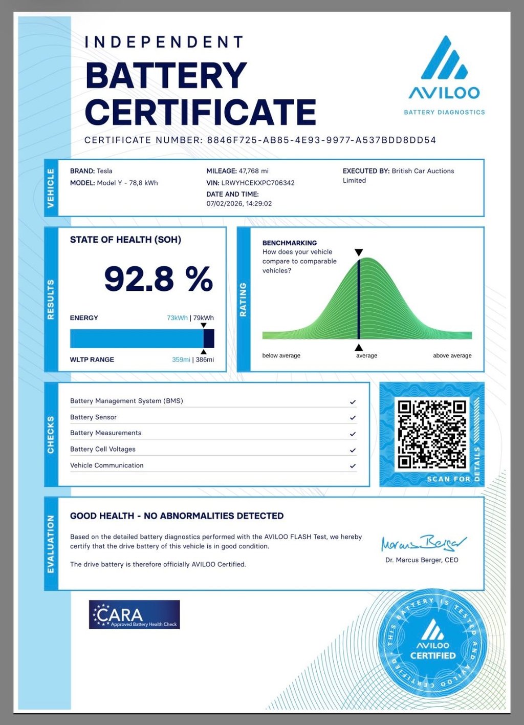 Used Tesla Model Y 2023 for sale - 77655283: Photo 2