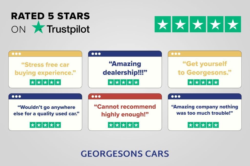 Used Land Rover Range Rover Sport 2021 for sale - 77048806: Photo 45