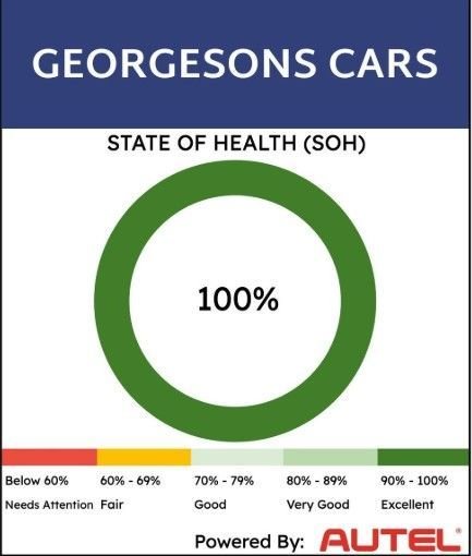 Used Porsche Taycan 2021 for sale - 77582878: Photo 3