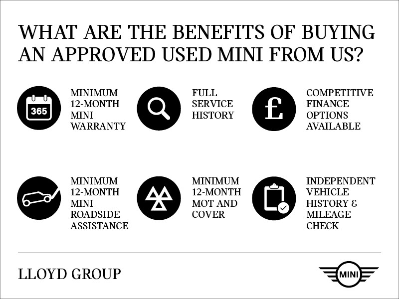 Used MINI Cooper 2025 for sale - 77435244: Photo 29