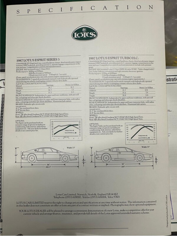 Used Lotus Esprit 1986 for sale - 72380164: Photo 31