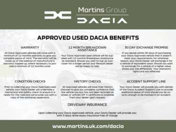 Used Dacia Duster 2021 for sale - 73675368: Photo