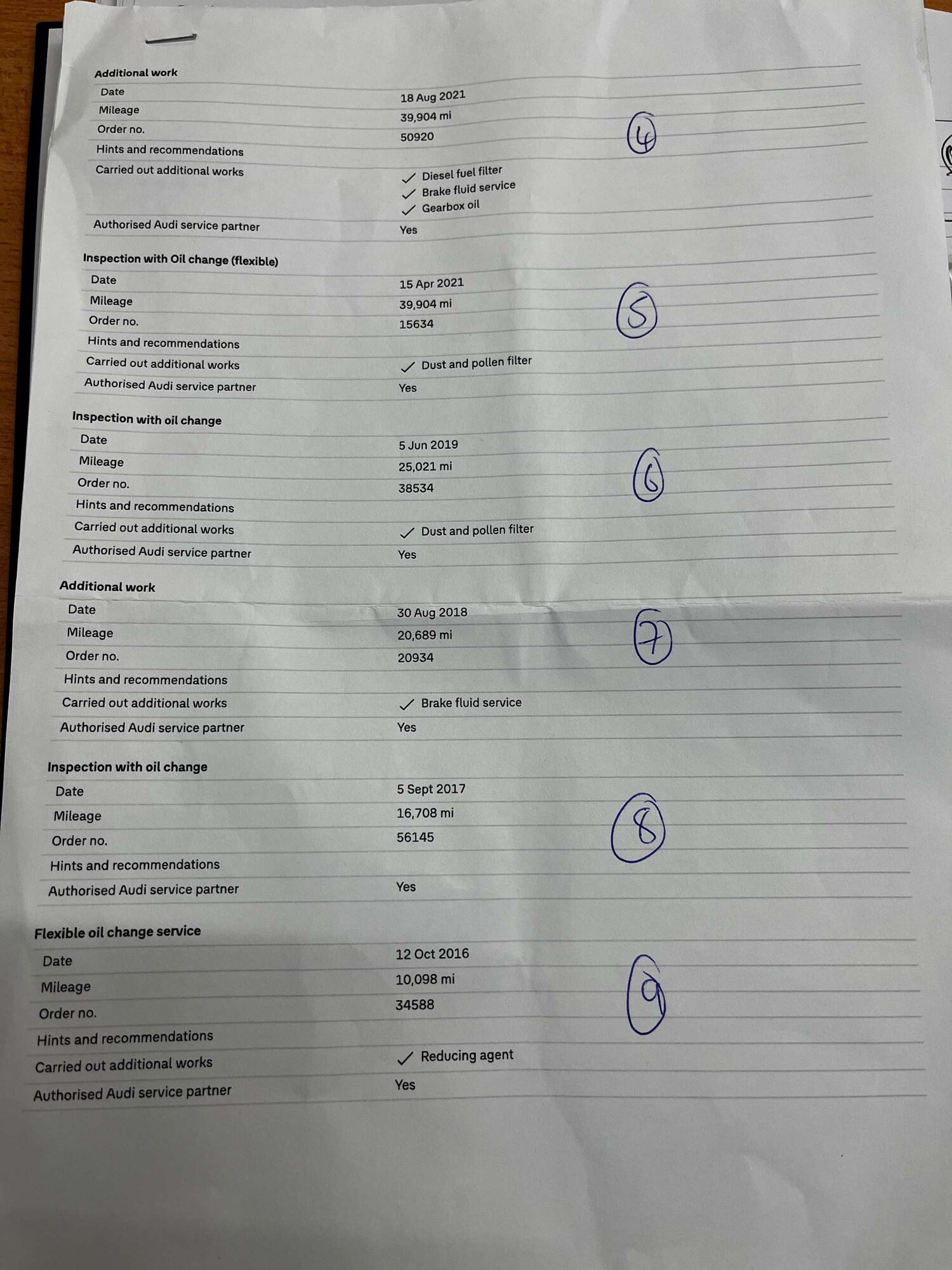 Used Audi A6 2015 for sale - 77583998: Photo 53