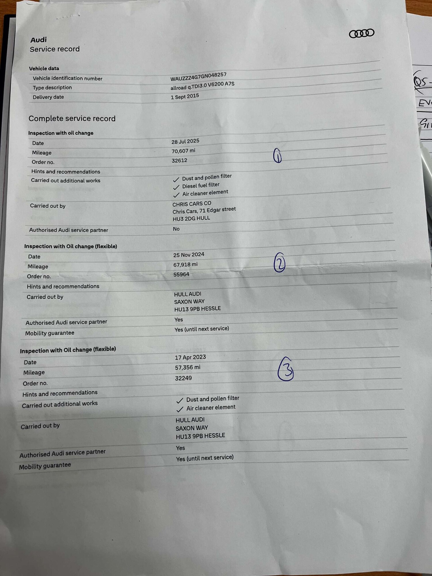 Used Audi A6 2015 for sale - 77583998: Photo 54