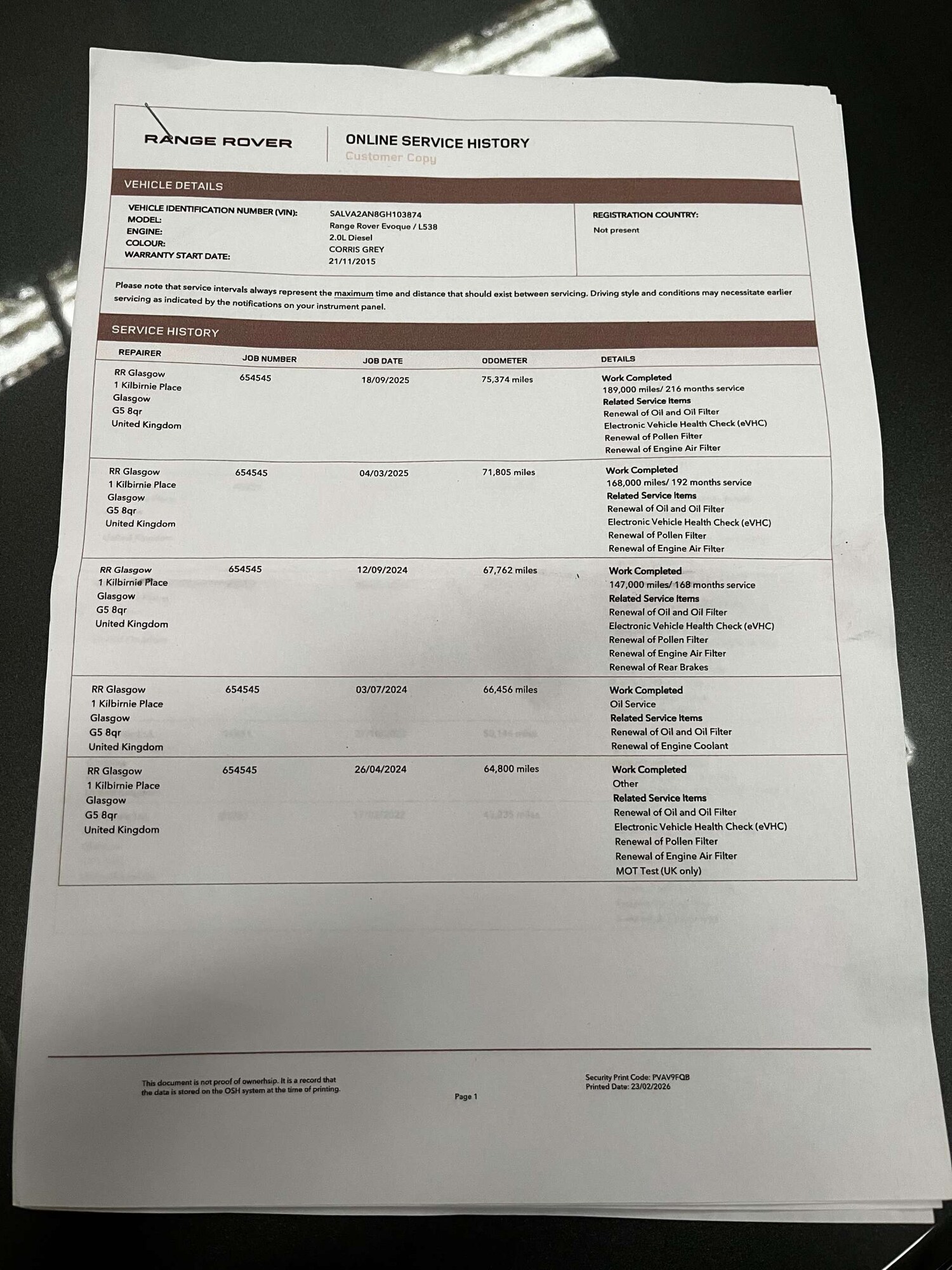 Used Land Rover Range Rover Evoque 2015 for sale - 77618903: Photo 23