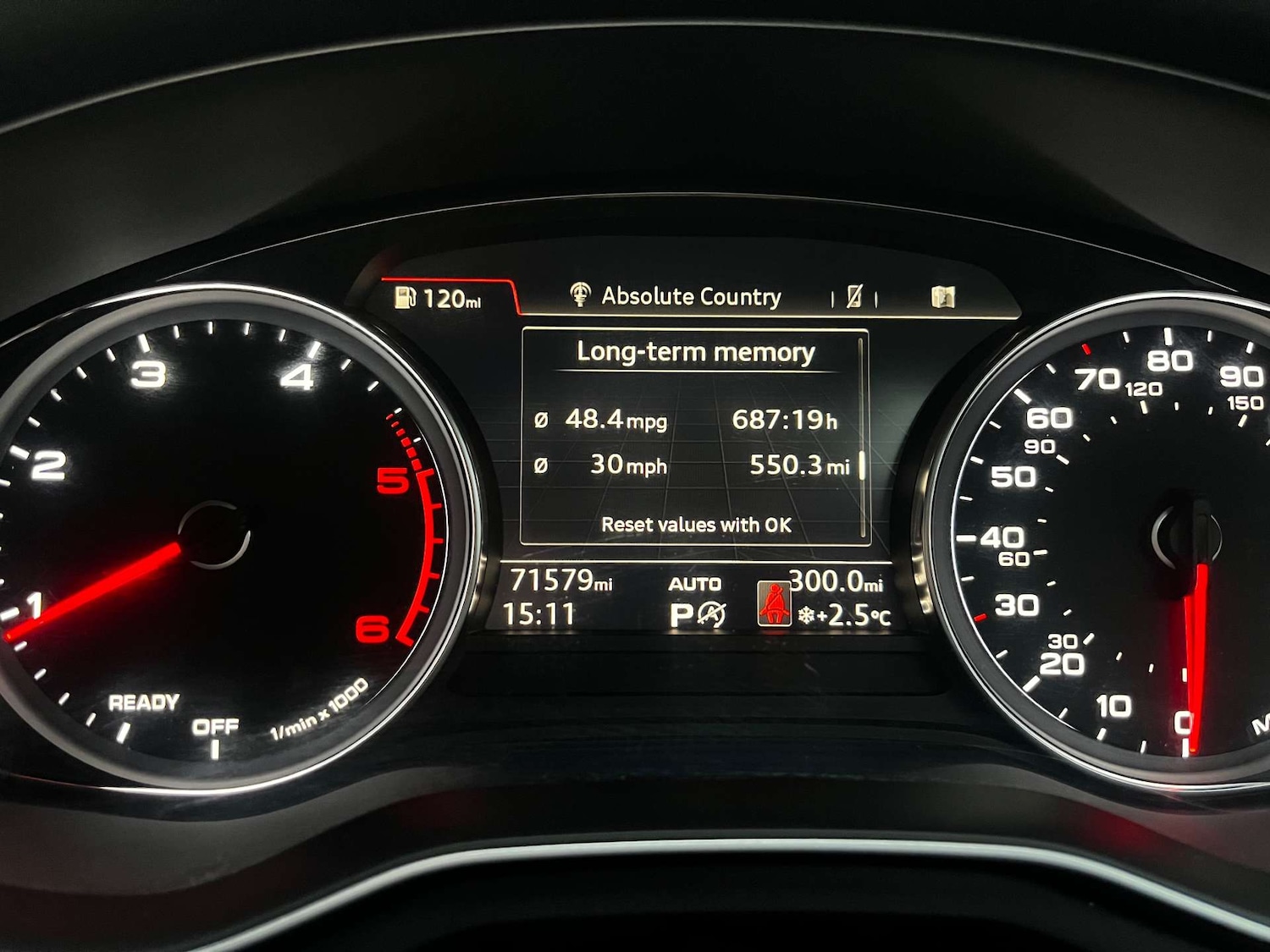 Used Audi A5 2017 for sale - 77129066: Photo 54