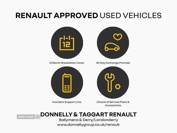 Used Renault Captur 2023 for sale - 77958736: Photo 44