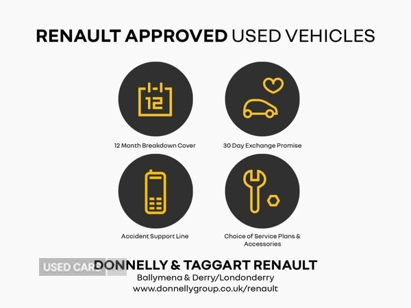 Used Renault Captur 2023 for sale - 78059134: Photo 44