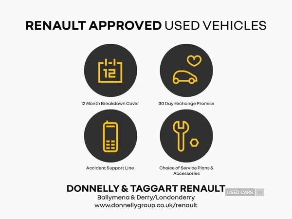 Used Renault Other 2024 for sale - 75579259: Photo 51