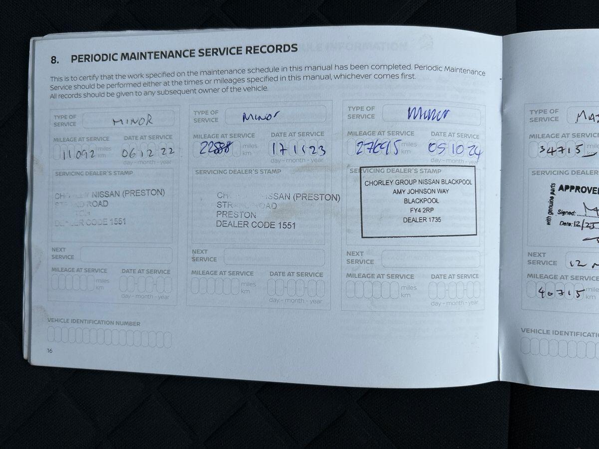 Used Nissan Juke 2021 for sale - 77932065: Photo 48