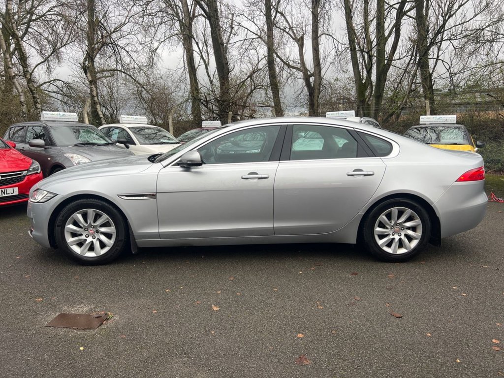 Used Jaguar XF 2015 for sale - 76725038: Photo 4