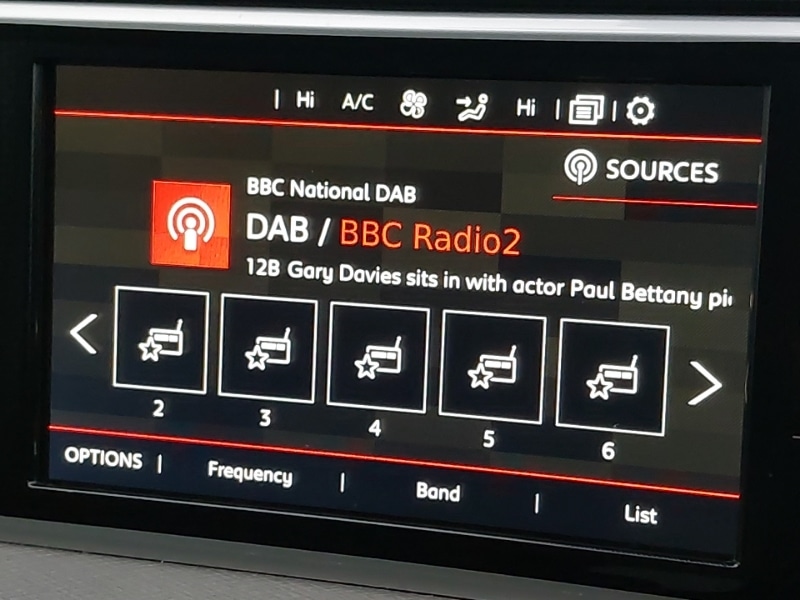 Used Citroen C4 Grand Picasso 2021 for sale - 77024568: Photo 16