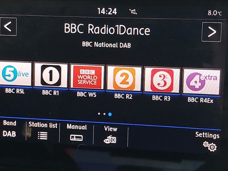 Used Volkswagen Polo 2020 for sale - 77173653: Photo 18