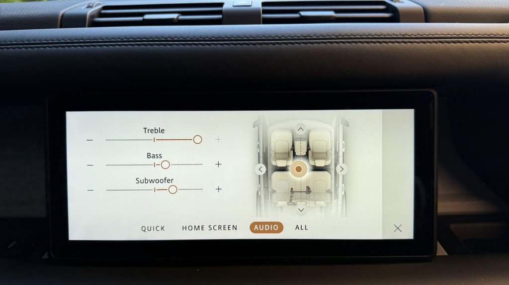 Used Land Rover Range Rover 2022 for sale - 77282988: Photo 32