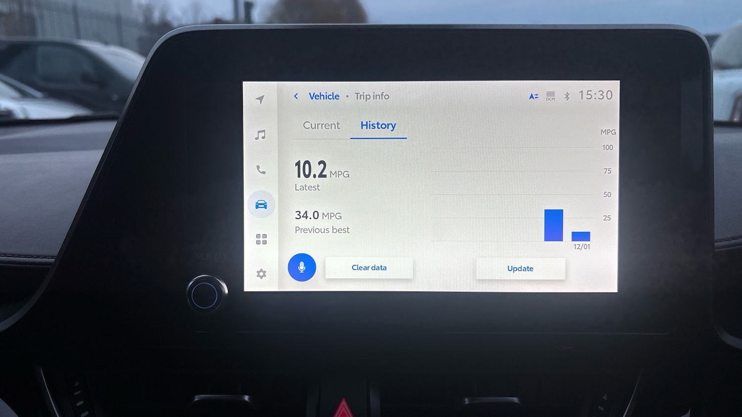 Used Toyota C-HR 2023 for sale - 76818777: Photo 39