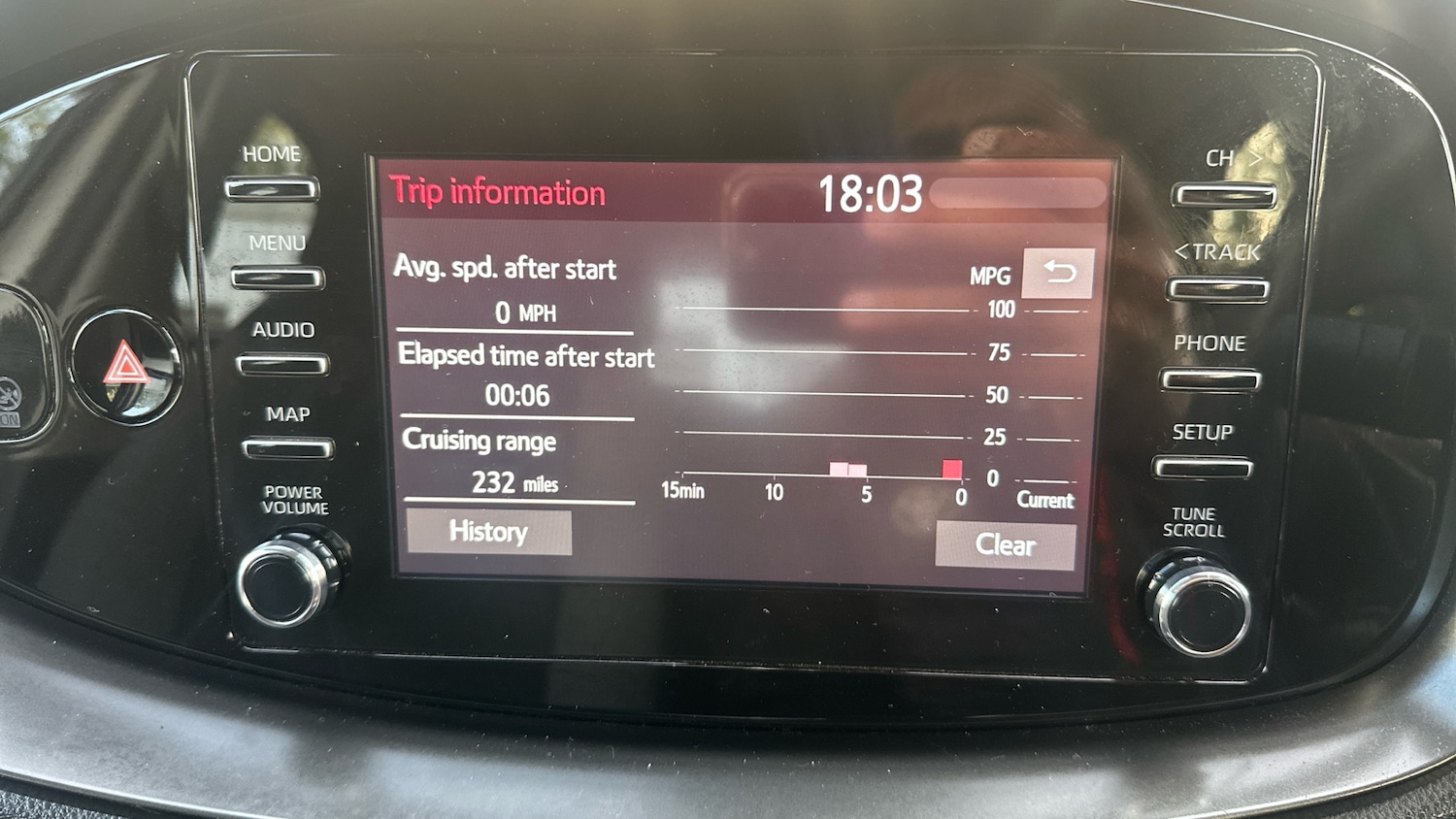Used Toyota Aygo X 2023 for sale - 75995707: Photo 23