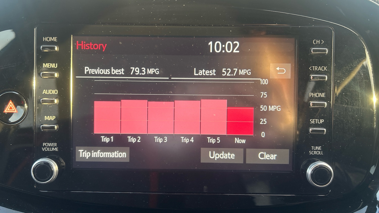 Used Toyota Aygo X 2022 for sale - 76984646: Photo 23