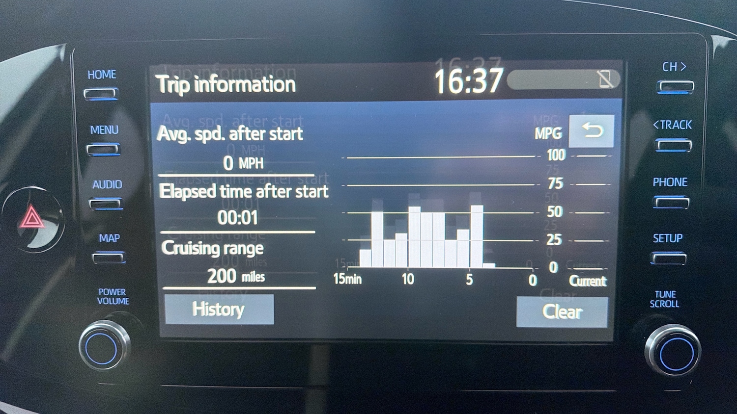 Used Toyota Aygo X 2023 for sale - 77220676: Photo 24