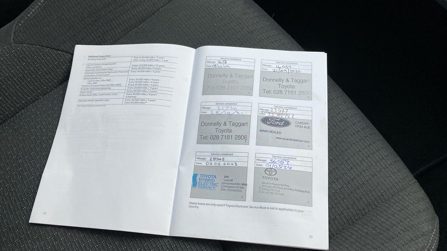 Used Toyota C-HR 2018 for sale - 77492399: Photo 45