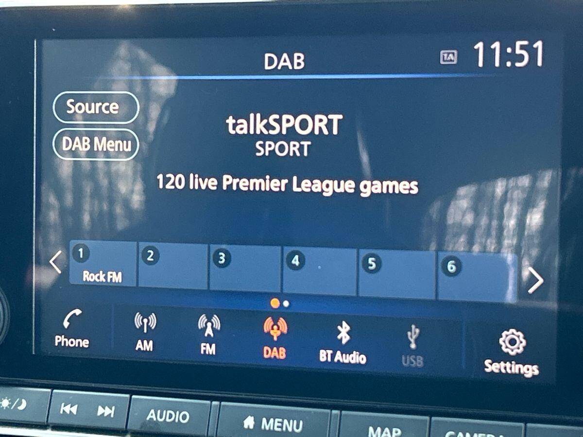 Used Nissan Juke 2022 for sale - 77842800: Photo 33