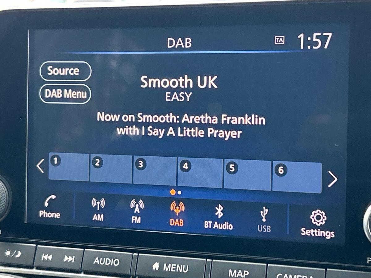 Used Nissan Juke 2021 for sale - 76515948: Photo 34