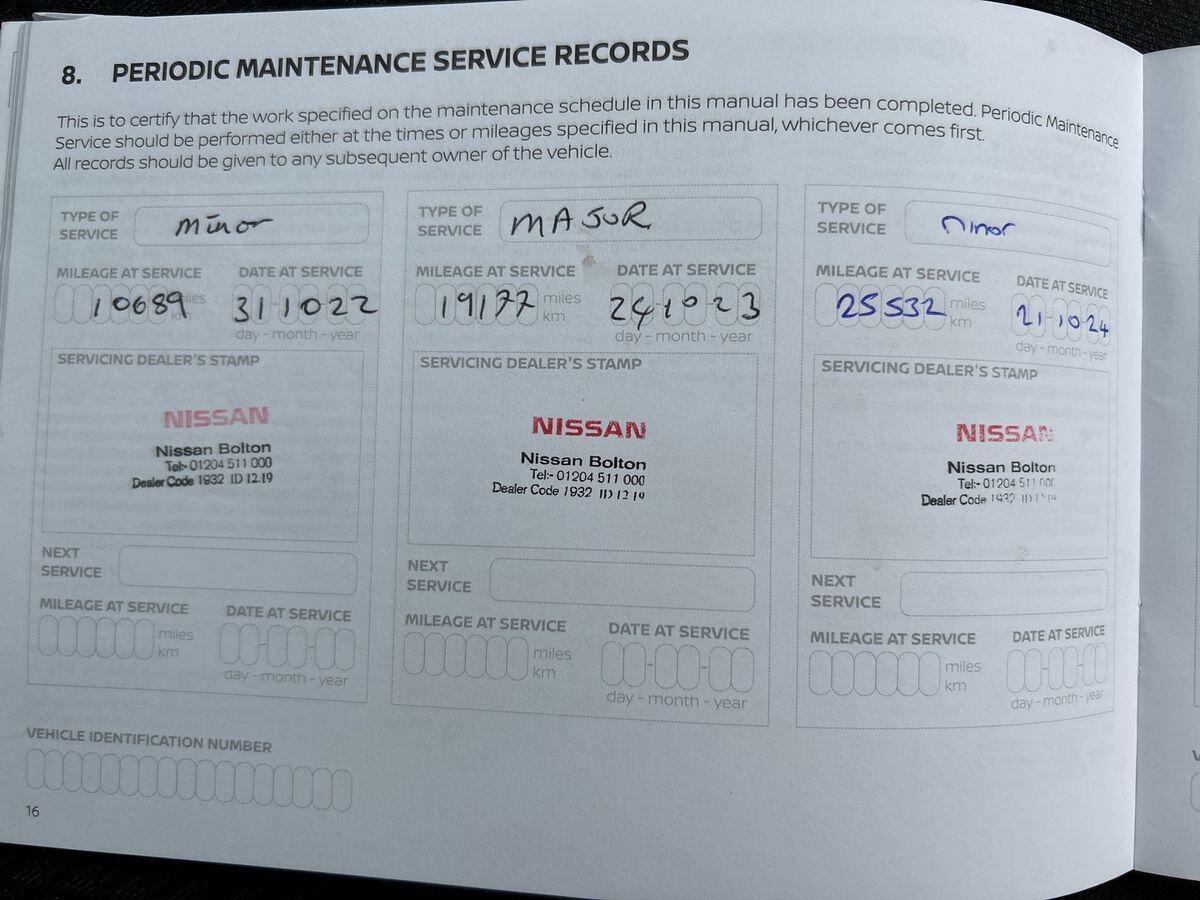 Used Nissan Qashqai 2021 for sale - 76884039: Photo 28