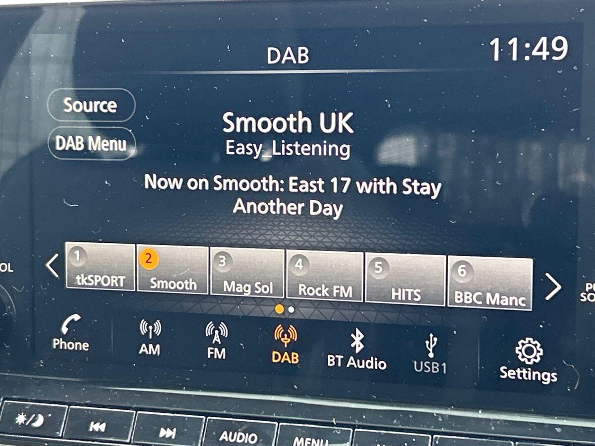 Used Nissan Qashqai 2021 for sale - 76884039: Photo 34