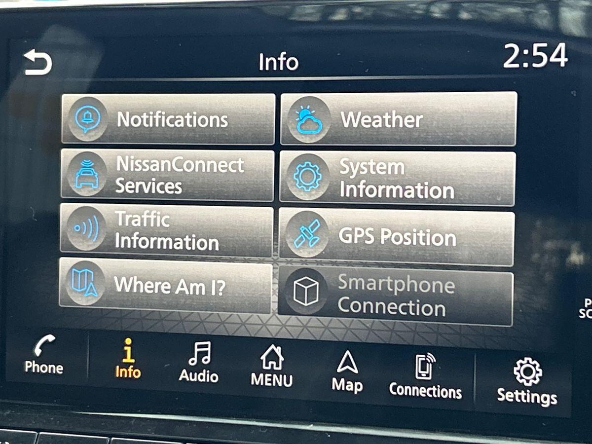 Used Nissan Qashqai 2021 for sale - 77012097: Photo 38