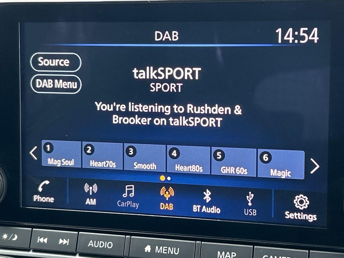 Used Nissan Juke 2023 for sale - 77728614: Photo 33