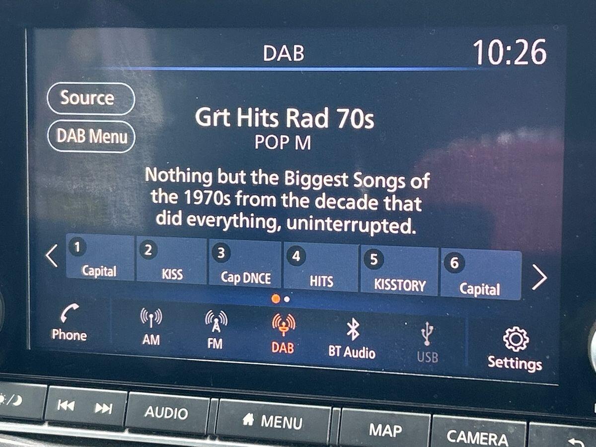 Used Nissan Juke 2022 for sale - 78065202: Photo 33