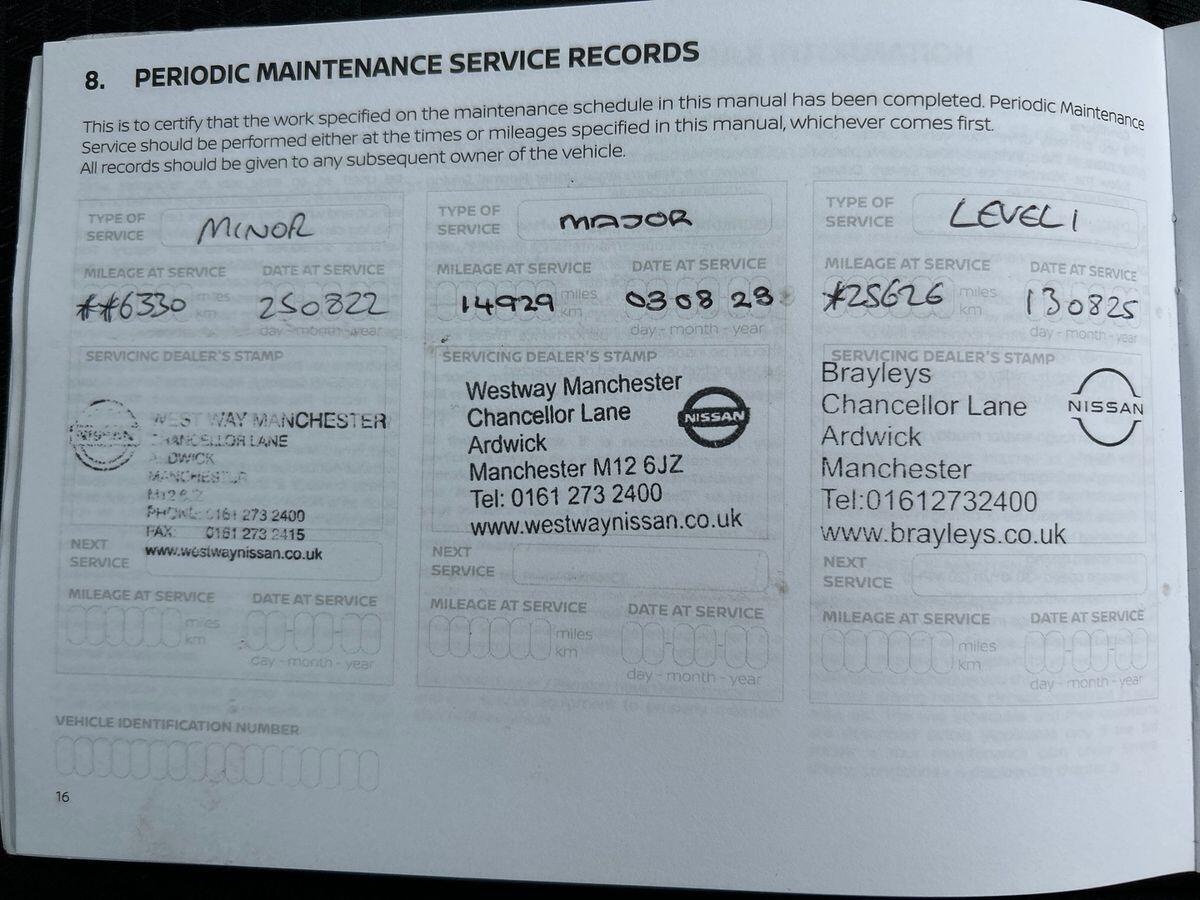 Used Nissan Qashqai 2021 for sale - 76650508: Photo 18