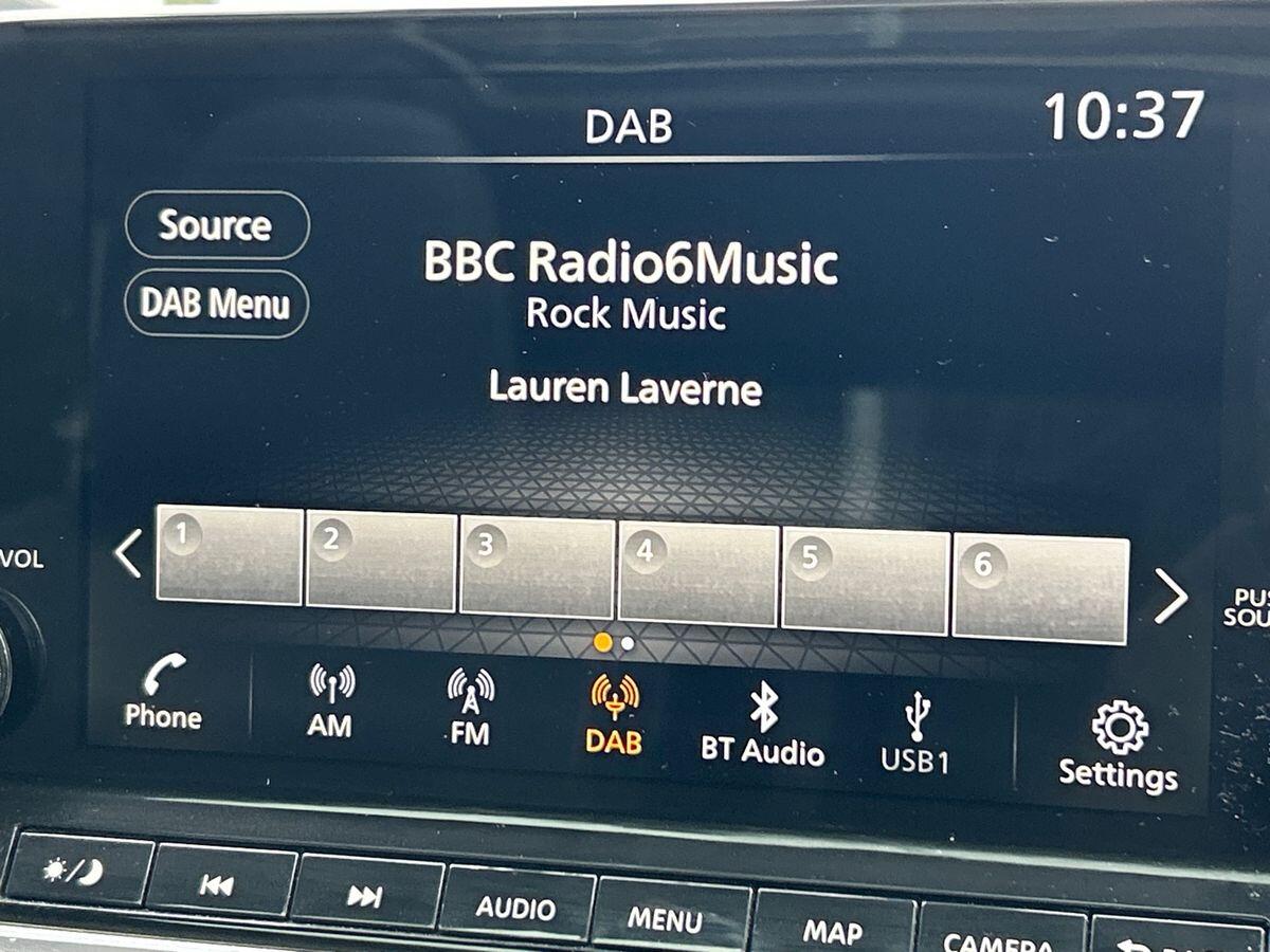 Used Nissan Qashqai 2021 for sale - 76650508: Photo 33