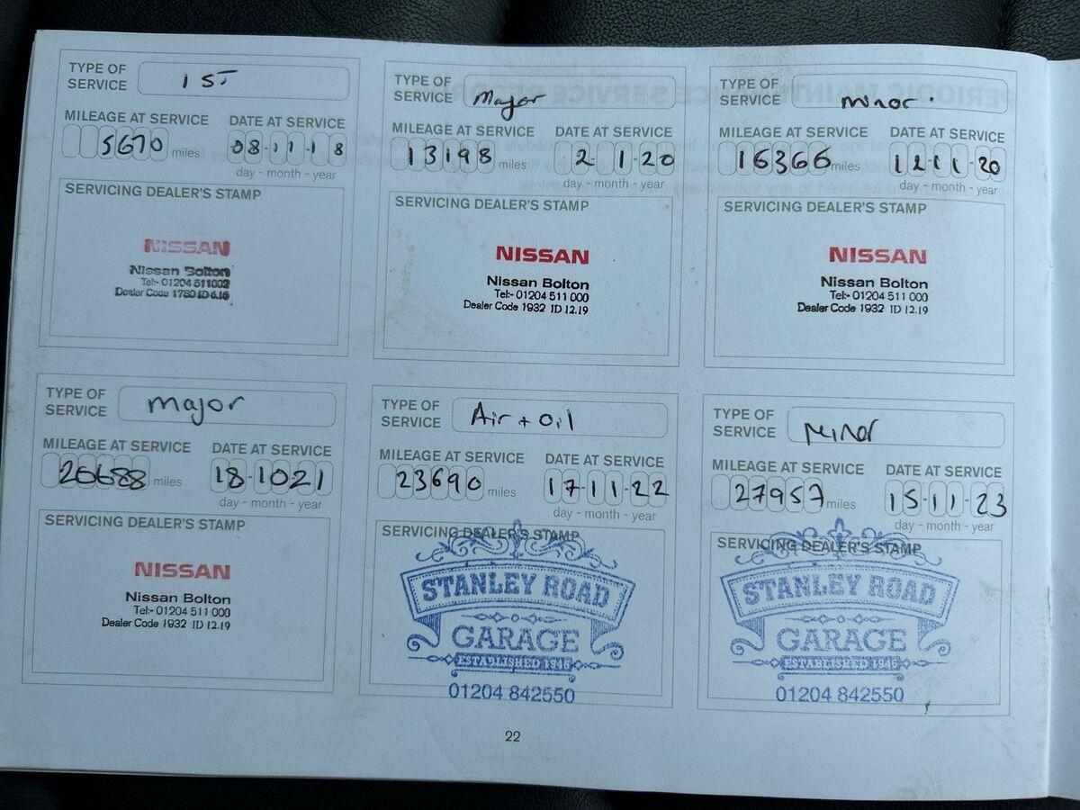 Used Nissan Qashqai 2017 for sale - 78069913: Photo 28